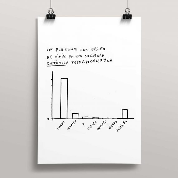 Dibujo impreso en A5 y A4