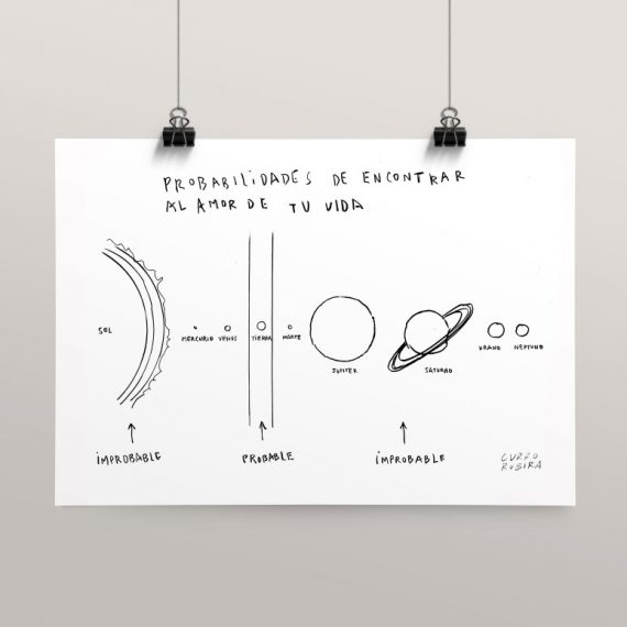 Dibujo impreso en A5 y A4